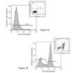 GFP-CERTIFIED&reg; Apoptosis/Necrosis detection kit Flow Cytometry